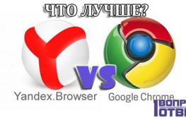 Какой диск лучше — Яндекс или Гугл Какой диск лучше яндекс или гугл